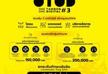 depa เปิดรับสมัครชุมชนทั่วประเทศเข้าร่วมโครงการ OTOD#3 เสริมทักษะดิจิทัลและส่งเสริมการประยุกต์ใช้เทคโนโลยี ยกระดับคุณภาพชีวิต :