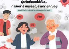 วว. ให้บริการทดสอบผลกระทบจากมลภาวะ / PM 2.5 ในเซลล์ผิวหนังและเซลล์รากผม :