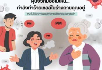 วว. ให้บริการทดสอบผลกระทบจากมลภาวะ / PM 2.5 ในเซลล์ผิวหนังและเซลล์รากผม :