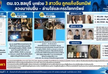 ตม.จว.ชลบุรี บุกช่วย 3 นักท่องเที่ยวสัญชาติจีน ถูกเเก๊งจีนทมิฬ ลวงมาข่มขืน – ล่ามโซ่และกรรโชกทรัพย์ :